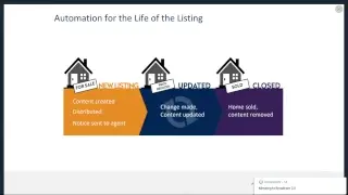 LAER Training- Listing Presentation, PNS review, Staging
