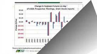 Advance Trading Beans Market Update 3.30.21
