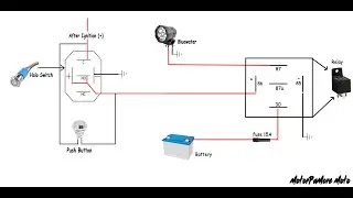 HALO SWITCH & PASS LIGHT SWITCH INSTALLATION SA BLUEWATER | mio i 125s | PWEDE SA LAHAT NG MOTOR