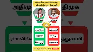 Erode West Constituency 2016 | Tamilnadu Politics | Today News | Election