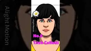 Top 10 Criminal Case Killers Part 1 #jones #trishcolletti #the killers
