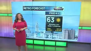 StormTracker Morning Forecast (February 7, 2020)