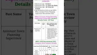 BPSC Assistant Town Planning Supervisor Online Form 2022