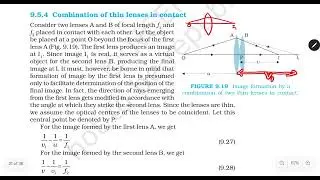 Combination of thin lenses in contact | Prism | Minimum deviation through prism | Class - 12th NCERT