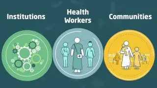 Health system institutions after conflict