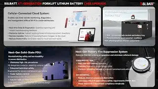 Next-Gen Battery Safety by BSLBATT : IP65 Tray, Fire Suppression & Cloud System