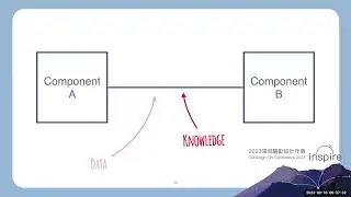 Vlad Khononov - Balancing Coupling in Software Design