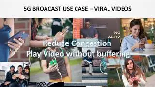 Demo of Saankhya Labs 5G Broadcast