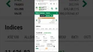 100 Index | PSX | Pakistan Stock Exchange | Pakistan Stock Market | KSE100 INDEX TODAY