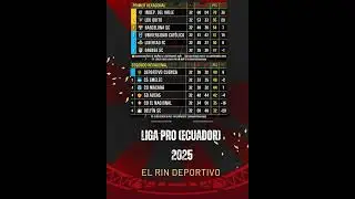 🔴 EL RIN DEPORTIVO 🔴 ASI QUEDARON LAS TABLAS DE POSICIONES DE LOS HEXAGONALES DE LA LIGA PRO 2025 ⚽