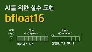 메모리는 반, 속도는 2배, 모델 성능은 그대로