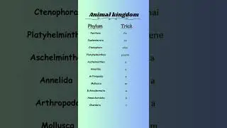 Animal kingdom&rsquo;s phylum tricks to learn 🔥 #biologyclass #neet2024 #biologylecture