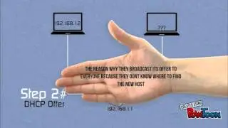DHCP-tutorial(new)