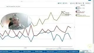 Tustin Real Estate Update June 2021