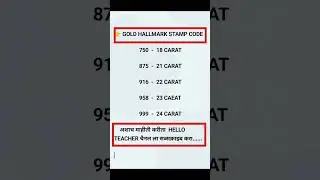 Gold Hallmark Stamp Code | Gold Stampcod and Hallmark Carat wise | #gk #gkmarathi #gkfacts