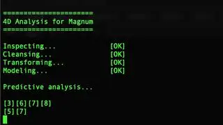 Magnum4D: 291/20 4D Prediction (5/1/2020, Sunday)