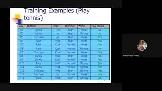 Decision tree Classification task in Machine Learning: Part 1