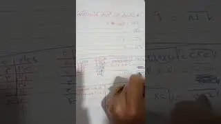 الجذر التربيعي . رياضيات ٦. غ. أ. ايات الهور
