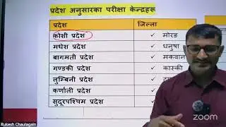 TSC अभिमुखिकरण २०८२ । रुकेश सर