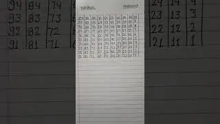 100to1 #ultiginti  #reversecounting #mathsviral