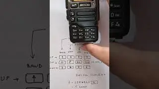 Cara Pakai Spektrum Frekwensi HT UVK5 FW EGZUMER V0.22