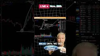 Акции Ford: почему покупать здесь на самом деле очень разумно 🔍 (анализ $F)