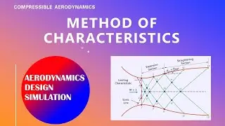 Method of Characteristics