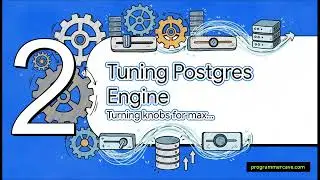 Handling Massive PostgreSQL Databases: Zerodha&rsquo;s Scaling, Sharding & Performance Secrets | Blog