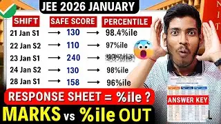 JEE Mains 2026: Official Marks vs Percentile After Response Sheet OUT🤯 | Answer Keys OUT JEE 2026