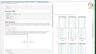 MATLAB programming for Modulation Schemes