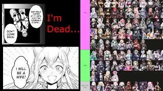 Goddess Of Victory: Nikke- Wife Tier list (Who Would be a Good Wife)