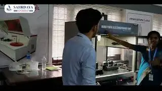 SAHRDAYA COLLEGE OF ENGINEERING AND TECHNOLOGY ( Autonomous )