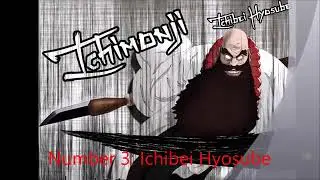 Top 5 Strongest Bleach War Potential Characters (2015) (Outdated)