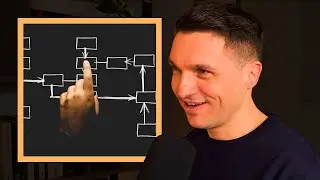 Cuándo y Qué Testear, TDD y Desafíos con Legacy Code