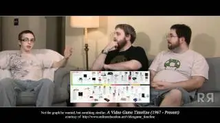 Video Game Speculation