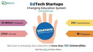 Coursera - EdTech Startups Changing the Education System (No.2) | SCAD by TRooTech