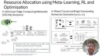 Context-Aware Intelligent Networks Design for Enhanced User Experience