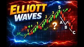 Discord učilnica - Elliott Waves
