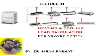 HEATING & COOLING LOAD CALCULATION FOR VRV/VRF SYSTEM IN HAP