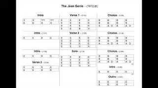 David Bowie: The Jean Genie (Chord Chart)