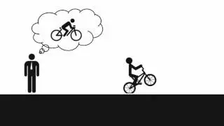 Bike sharing - A sustainable business model