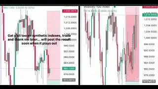 Analysis and result of previous post on VIX100.#trading 