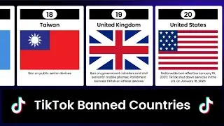 Why TikTok is Banned in These Countries? Full List & Reasons | The Real Data