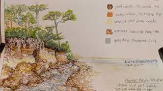 Geology & Geography - Ep 1 Diagram It