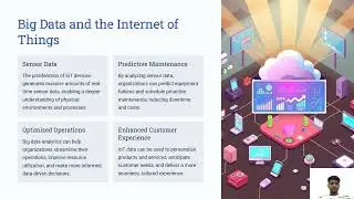 15 Years of Big Data Insights(BIG DATA)