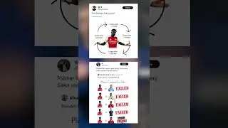 The Bukayo Saka cycle 😂  #football #memes