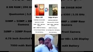 🔥 Moto Edge 60 Pro vs iQOO Neo 10 ⚡ Specs Comparison