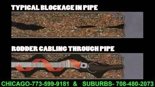 Hydro Jet Plumbing in Chicago - Residential and Commercial Hydro Jet Drain Cleaning in Chicagoland