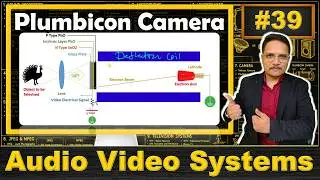 The Plumbicon Camera (Basics, Diagram, Working, Characteristics, Application, Pros & Cons) Explained