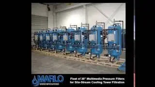 Industrial and Commercial Water Treatment Equipment